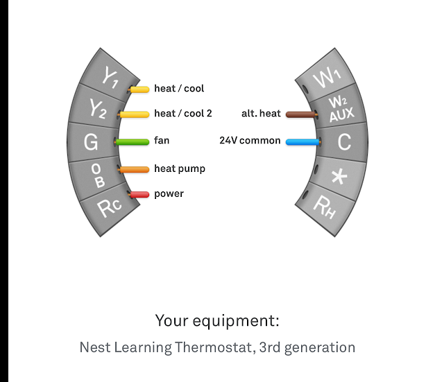 Nest Wiring via device